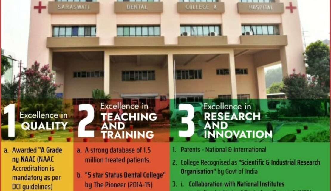 saraswati dental college